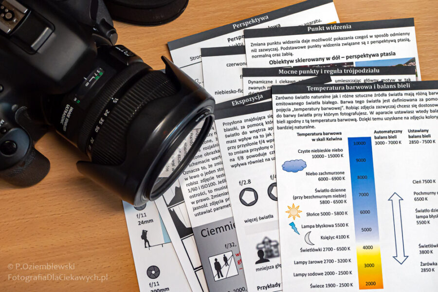 Ściągi fotograficzne na stole z aparatem